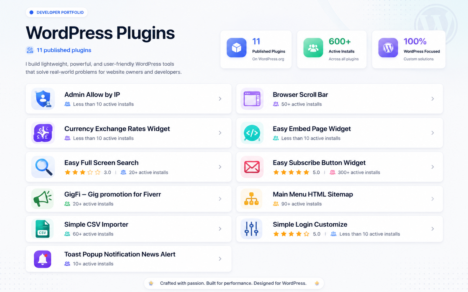 WordPress plugin and theme development screenshot